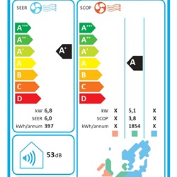 Etichetta energetica 1