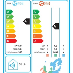 Etichetta energetica 3