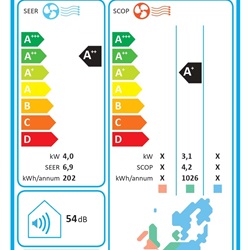 Etichetta energetica 1