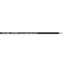 COAXIAL - RG 58 C/U