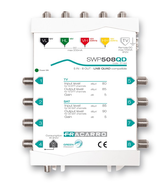 SWP508QD MSW COMP.5IN 8OUT QUAD            