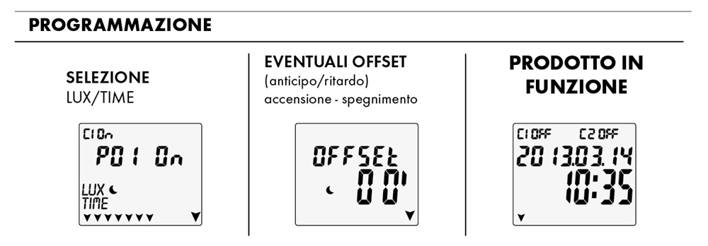 INTERRUTTORE CREP TEMP 1CH 2 DIN