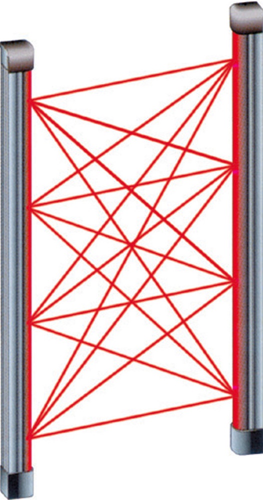 Barriera infrarossi esterno 1,5 m 16 raggi rilevazione controllo perimetro IP65