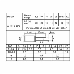 Condensatore elettrico compatto 470µF 25V dimensioni 10x12 mm per circuiti elettronici affidabili