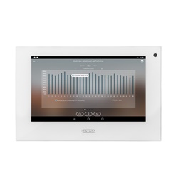 Pannello touch screen 7 bianco domotica installazione semplice