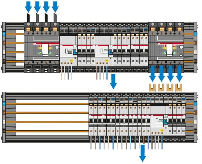 Sacchetto con linguetta e box per porte laterali, organizzazione e protezione componenti elettrici quadro distribuzione