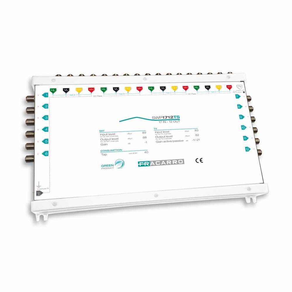 Multiswitch compatto 17 ingressi 12 uscite per impianti TV residenziali