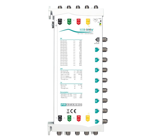 SCD2-5416W MSW SCD2 5IN WB 4OUT FVM