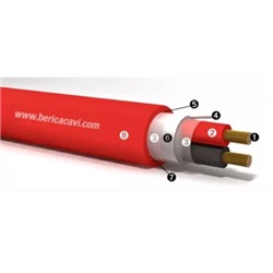FG29OHM16 ANTINC.2X1 PH120 ROSSO