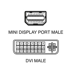 Cavo Mini DisplayPort a DVI 24+1 pin 1,8 m bianco alta definizione per computer monitor proiettori