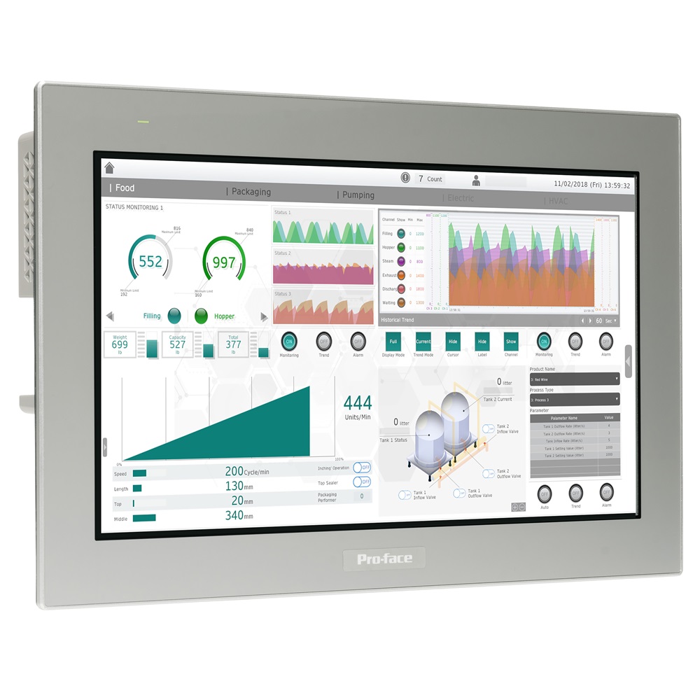 15W touch panel display, 2COM, 2Ethernet, USB host&device, 24VDC