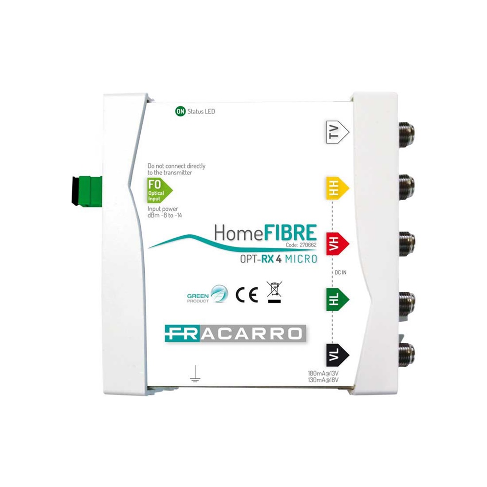 Ricevitore ottico 4 micro canali indoor per fibra ottica