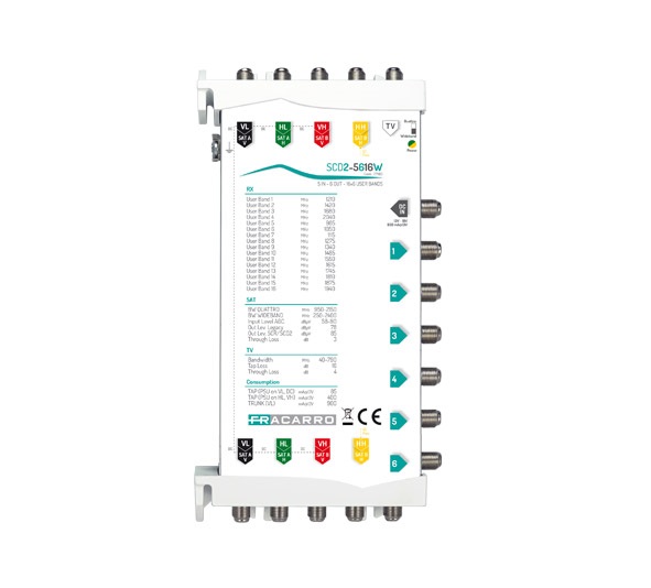 SCD2-5616W MSW SCD2 5IN WB 2OUT FVM