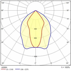 GUELL ZERO DETEK/A/W 30 840 GR-94