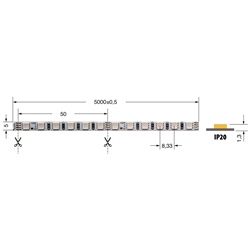 Striscia LED RGB 8W/m 24V IP20 flessibile per illuminazione interna decorativa e funzionale