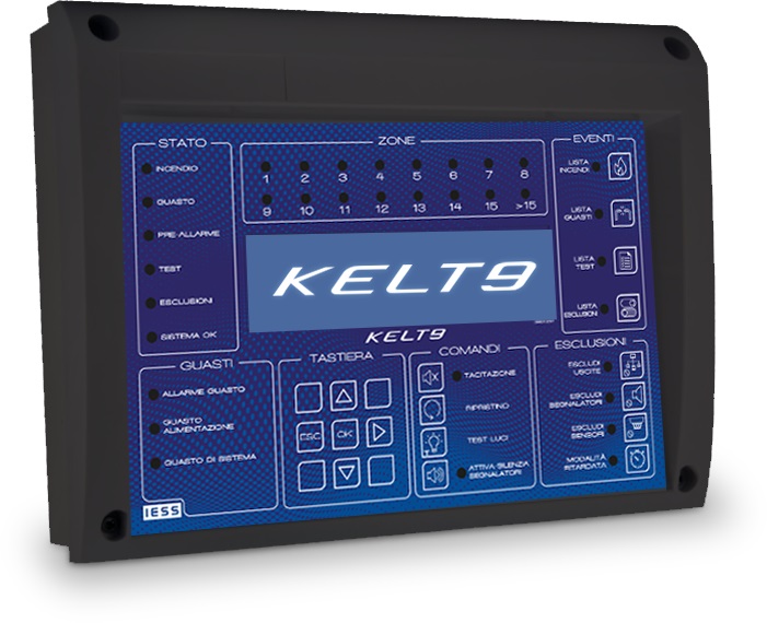 PANNELLO RIPETITORE X CENTRALI SERI