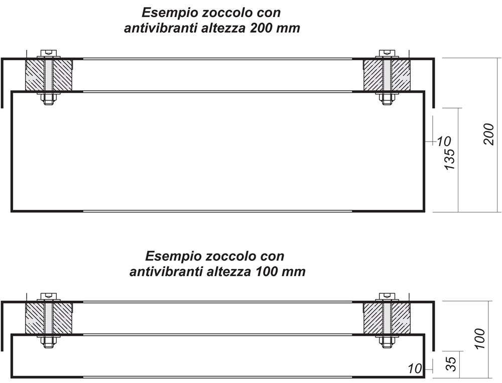 ZOCCOLO ANTISISMICO H.100 MM. P.500