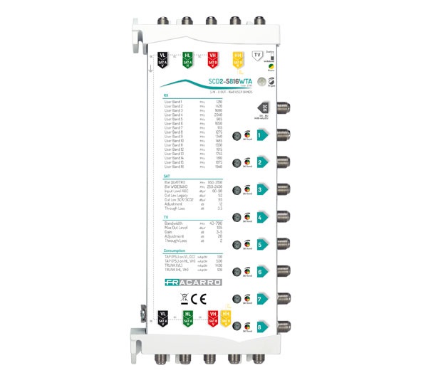 SCD2-5816WTA MSW SCD2 5IN WB 8OUT F