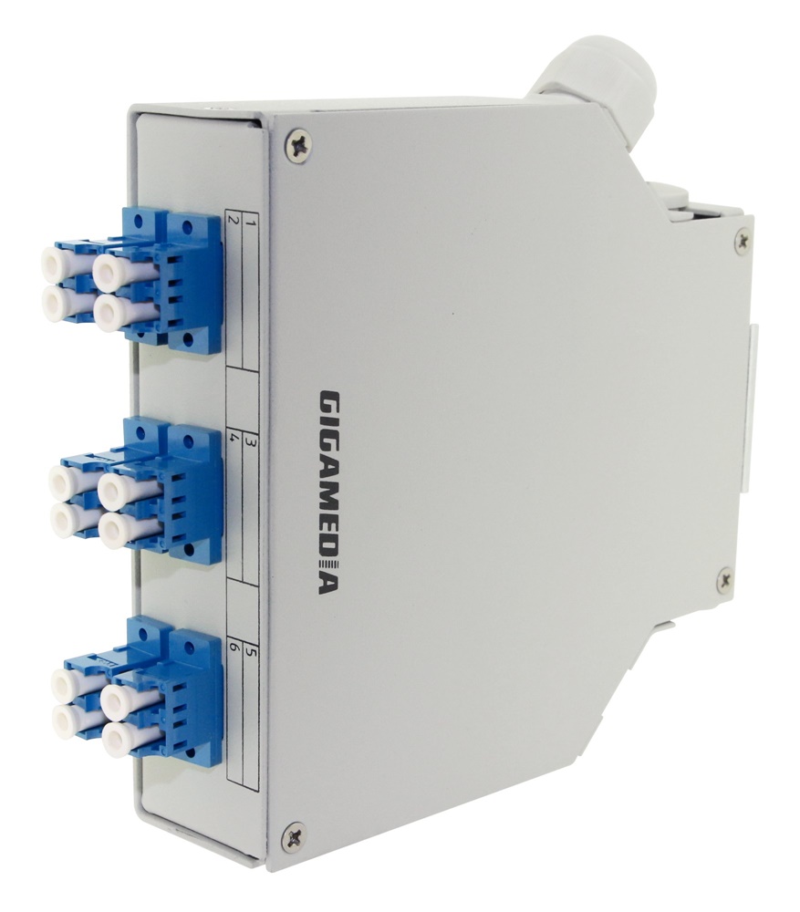 PANNELLO OTT. RAIL DIN6LC DPLX MULT