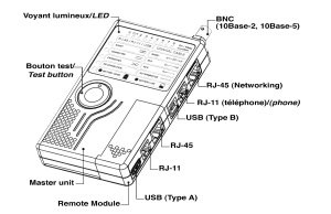 TEST.CABLA.RJ45RJ11BNC,USB