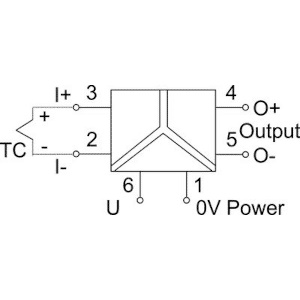 CON-TA-839P CONVERT. PER TERMOCOPPI