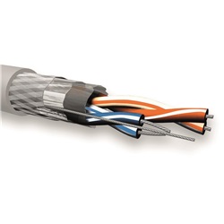 Y09842 2X2X24/7AWG CPR ECA CAVO SCH