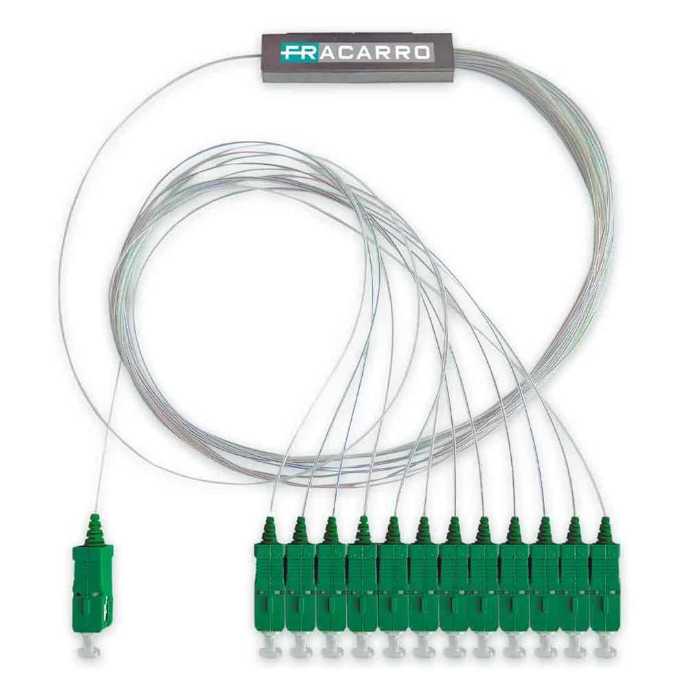 PLC mini 12 uscite SC/APC distribuzione ottica edificio