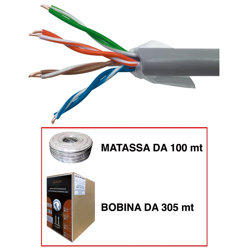 Cavo Cat.6 UTP 305 metri struttura CCA prestazioni elevate rete domestica e professionale