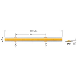 S.LED COB 12W/M 24V IP20 CRI90 Bianco Neutro Illuminazione Interni Uffici Negozi Abitazioni