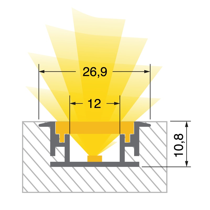 KIT2MT Profilo Step-One con Accessori per Installazioni Elettriche Professionali Modulari