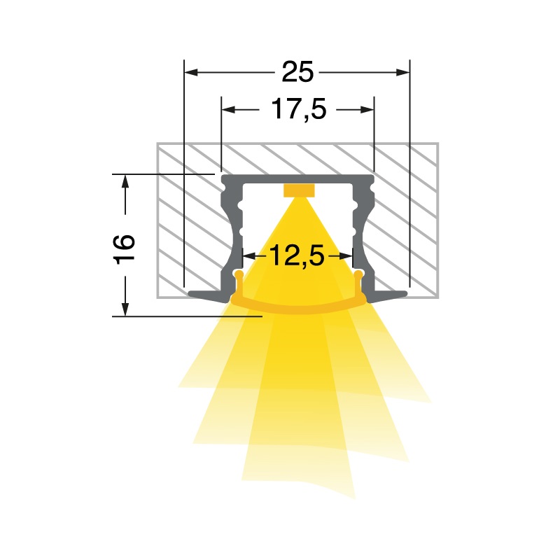 KIT2MT PROFILO RS16 con tappi e staffe per installazioni elettriche professionali robuste e versatili