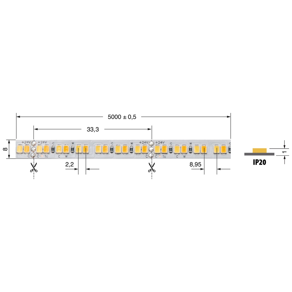 Striscia LED 20W/MT 24V CRI90 IP20 illuminazione interna efficiente e naturale