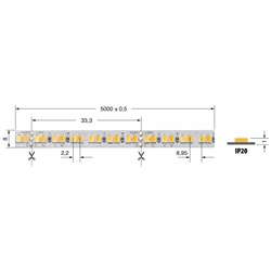 Striscia LED 20W/MT 24V CRI90 IP20 illuminazione interna efficiente e naturale