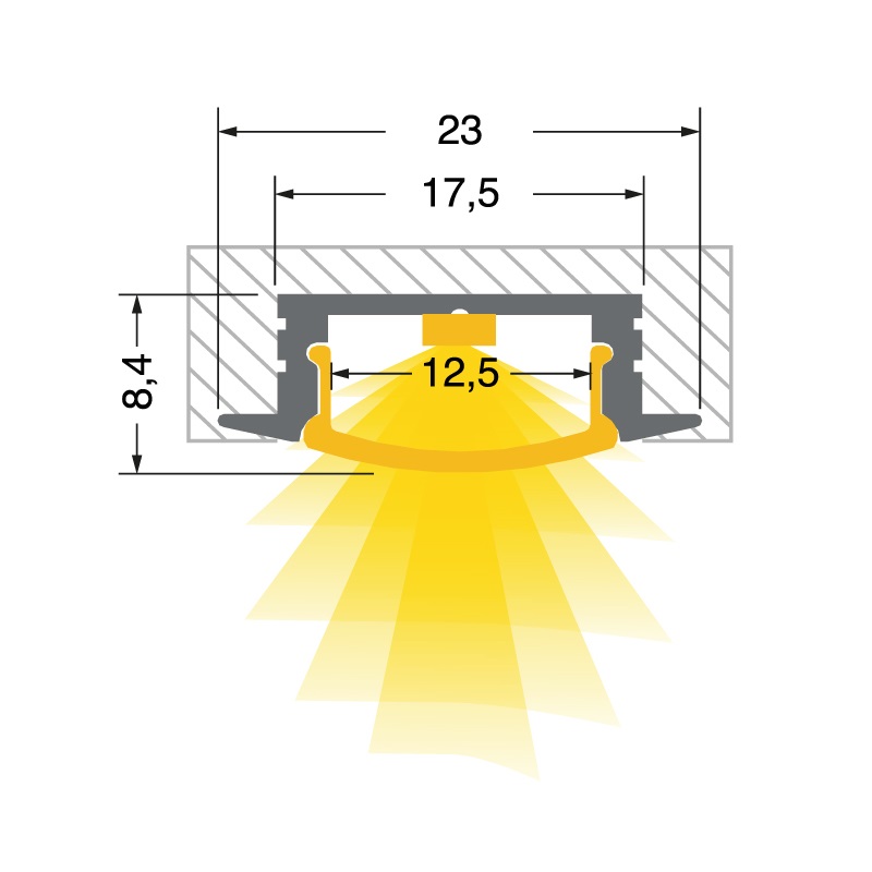 KIT 2MT PROFILO RS6 con tappi e staffe per installazioni elettriche professionali, facile montaggio, design elegante e resistente