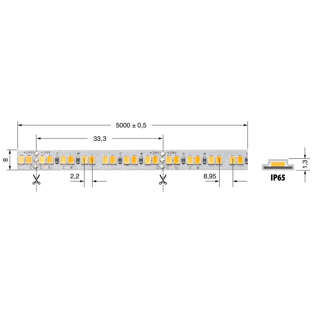 Striscia LED 20W/MT 24V IP65 CRI90 alta resa cromatica per interni ed esterni