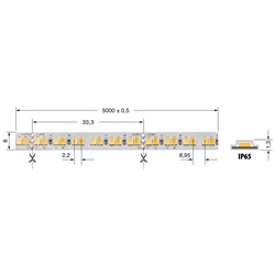 Striscia LED 20W/MT 24V IP65 CRI90 alta resa cromatica per interni ed esterni