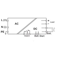 CSU1/220W/024V/AA AC/DC UPS 24V