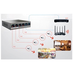 Switch rete 4 porte 10/100 PoE + 2 uplink alta velocità per ambienti professionali e videosorveglianza