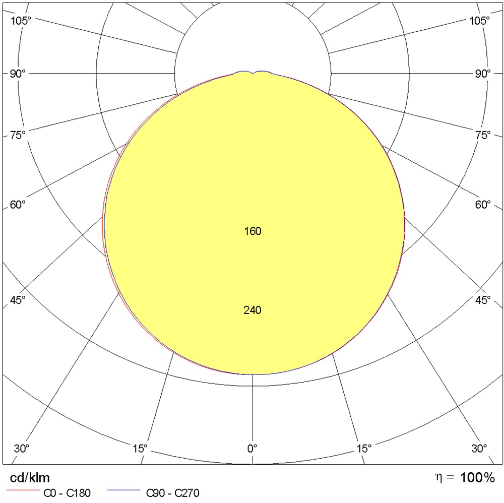 BLIZ ROUND 40 LED 39W 4K GR94
