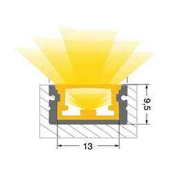 KIT2MT Profilo S10 IP66 protezione elettrica esterna accessori montaggio facile