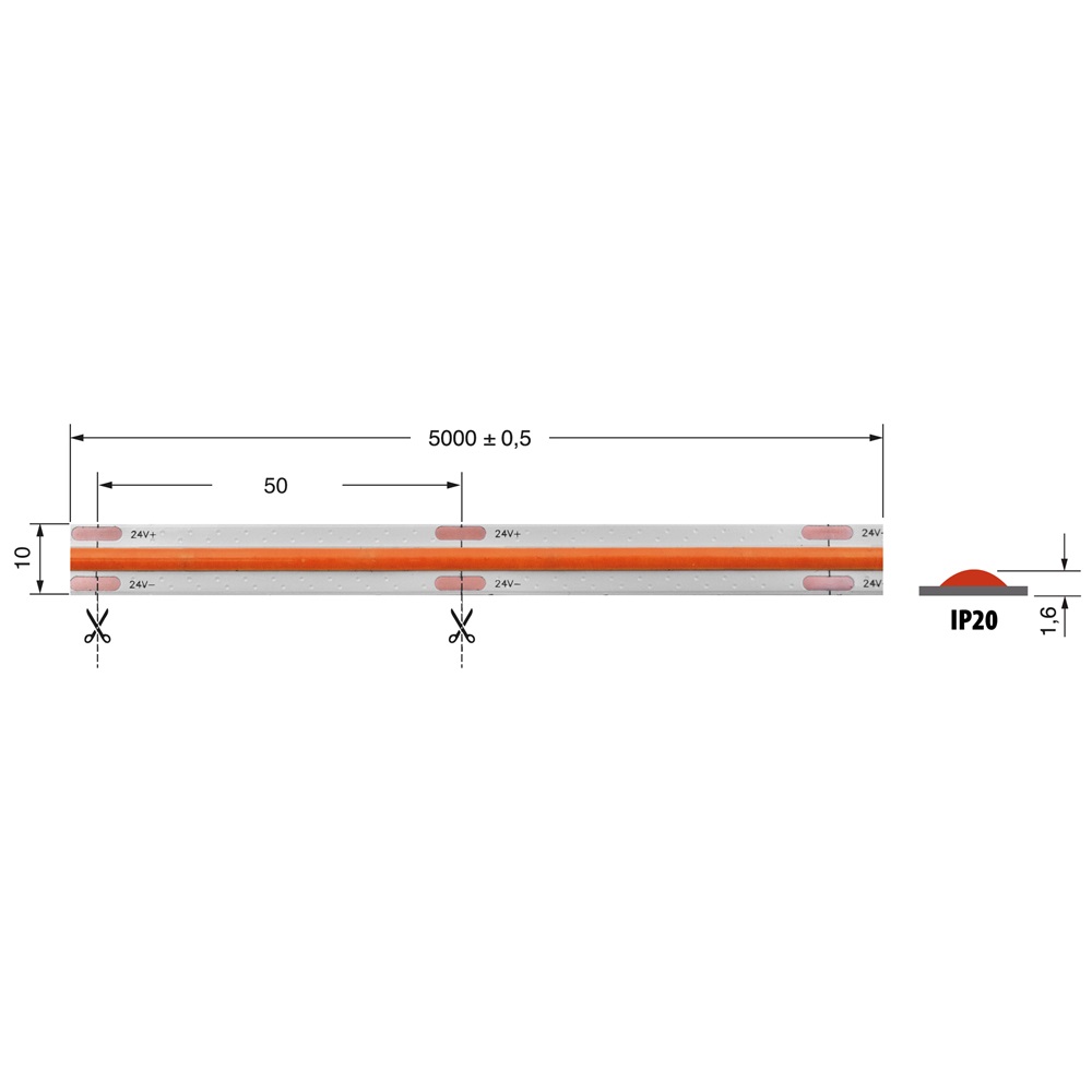 Striscia LED COB verde 12W/m 24V IP20 per illuminazione interna efficiente e uniforme