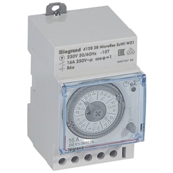 IH ANALOGY H 3 MOD