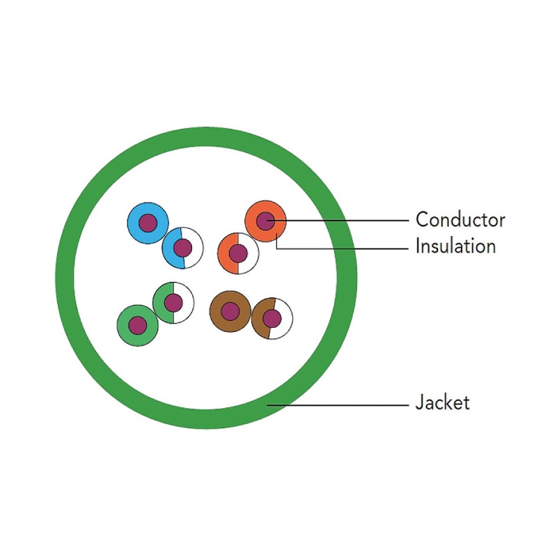 Cavetto patch Cat6 blu 1 metro alta velocità per reti Ethernet professionali e domestiche