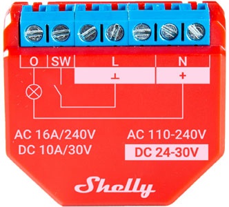 SHELLY PLUS 1PM 2-PACK