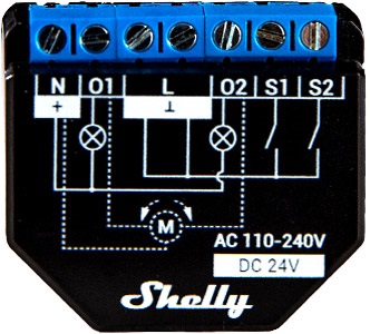 SHELLY PLUS 2PM 2-PACK