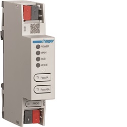 MOD. TP KNX ACCOPP. DI LINEA SECURE