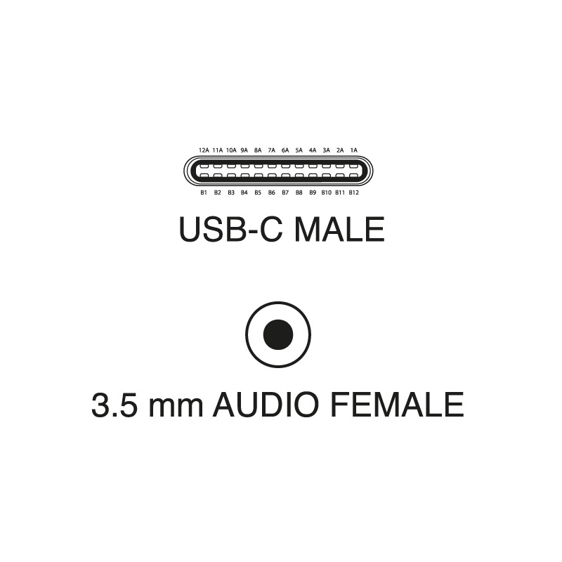 Adattatore USB 3.1 Tipo C con connettore 3,5 mm compatto resistente per applicazioni elettroniche