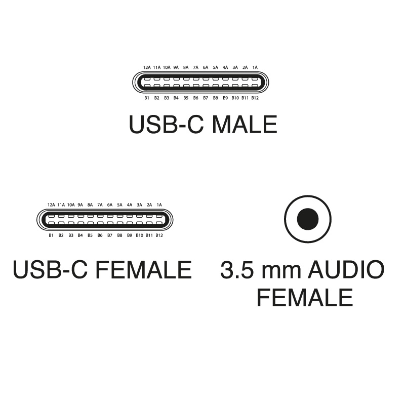 Adattatore presa 3,5 mm a USB-C con Power Delivery per audio e ricarica efficiente