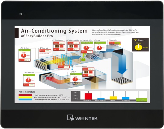 Pannello operatore HMI touch 10,1 WVA, 1 Ethernet
