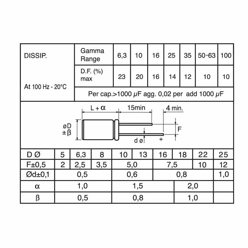 Condensatore elettrolitico verticale 6x11 mm 47µF 35V per circuiti elettrici compatti e affidabili
